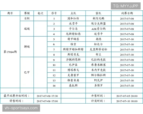 七人制足球规则详解:比赛人数与场地尺寸的核心判定标准 七人制足球规则详解:比赛人数与场地尺寸的核心判定标准