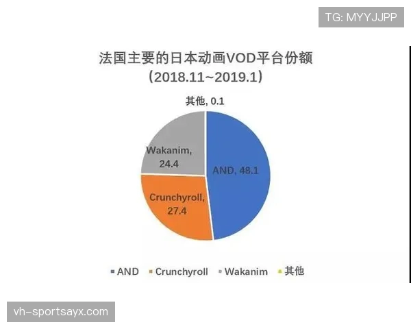 菲利克斯体系适配性与实力受限分析