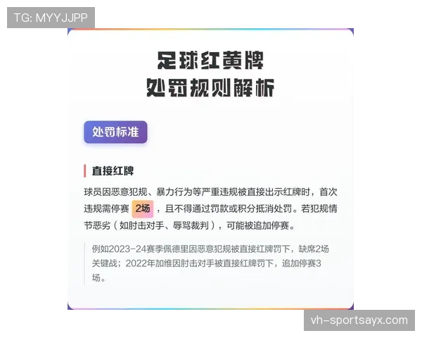 足球黄牌规则详解：判罚条件与累积影响标准解析